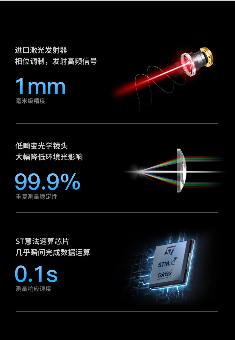 30 m mini laser rangefinder lithium battery charging high precision infrared home decoration measuring tool changeable manufacturer source