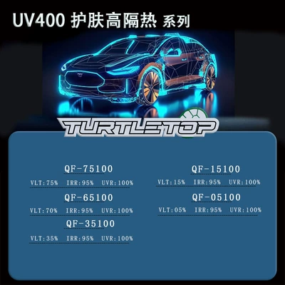 roll wholesale, Automotive Film - 152m-x-12m-please-note-the-model-when-placing-an-order-uv400-skin-care-high-insulation-series