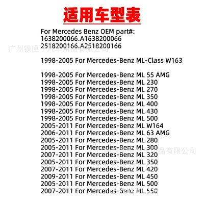 Light Modification, License plate lamp