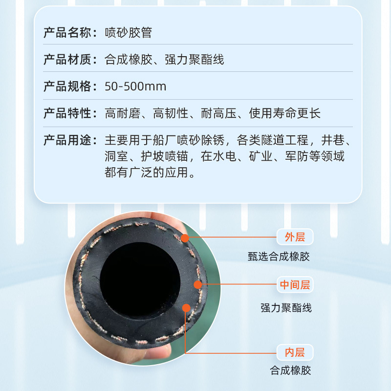 높은 내마모성 샌드 블라스팅 파이프 소재 파이프 조선소 강철 공장 샌드 블라스팅 호스 내마모성 고무 호스 공장 재고 스프레이 호스