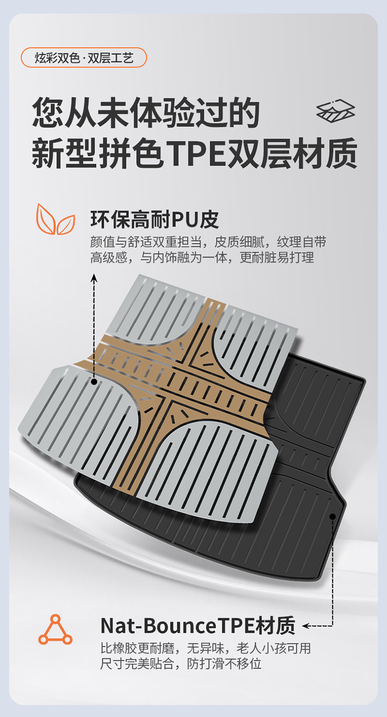 Suitable for the New Xiangjie S9T, Special Colorful Tpe Car Trunk Mat, Car Accessories Trunk Mat