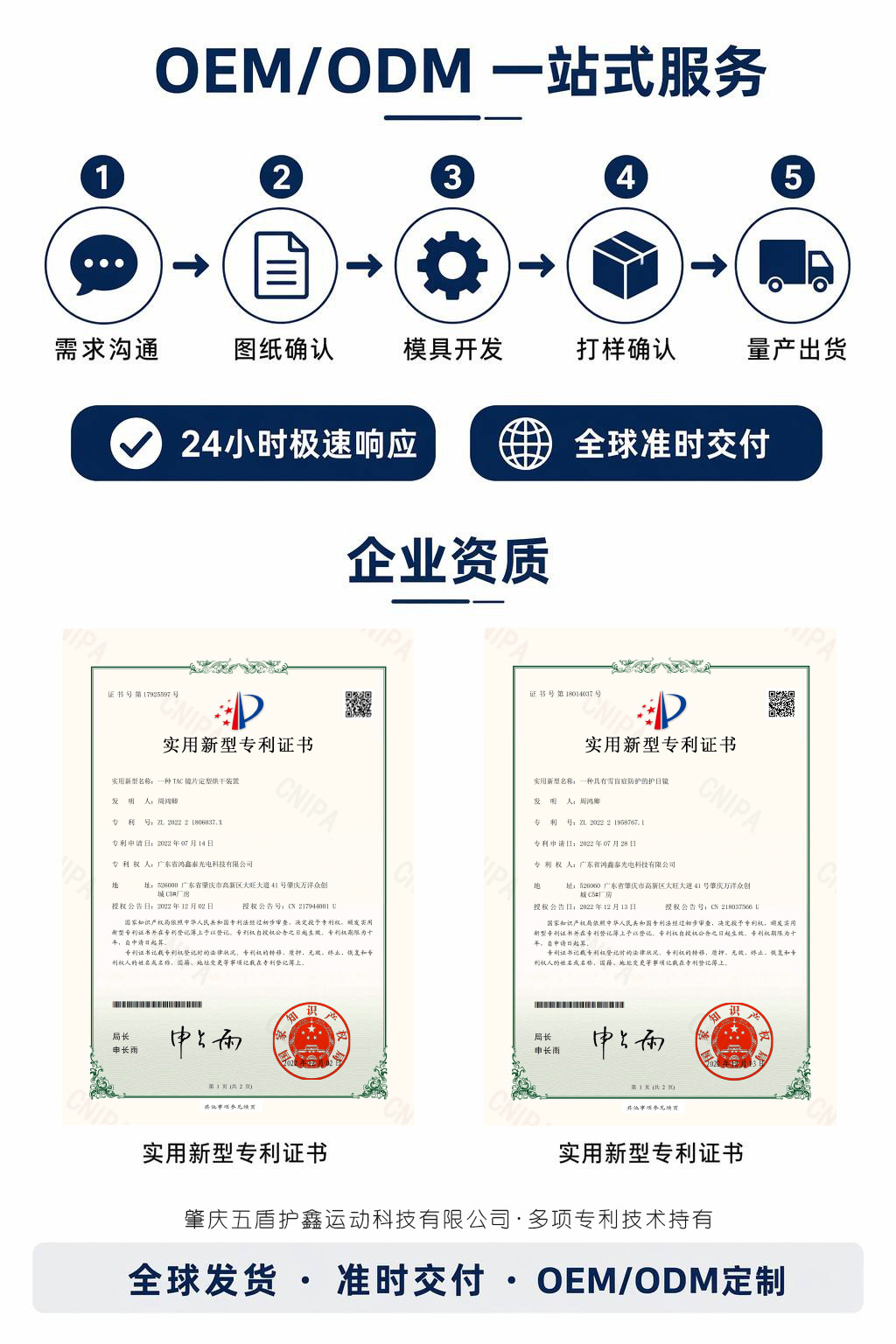 Suitable for Sr10 Helmet Lenses, Motorcycle Helmet Lenses, R10 High-Transparency Day and Night Universal Color-Changing Anti-Fog Lens Accessories