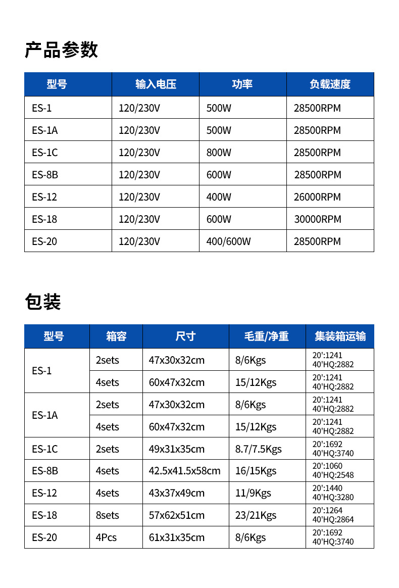 8-产品包装参数.jpg