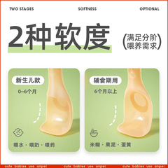 Anpei Baby Silicone Spoon—Newborn Water Feeding Small Spoon, Children’s Tableware for Eating, Complementary Food, Milk Powder Feeding, Soft-Headed Spoon