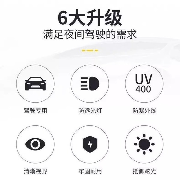 Day and night night vision goggles for drivers driving at night for…