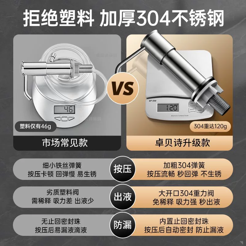 304 stainless steel kitchen dishwashing detergent pressing device for household sink soap dispenser wash basin detergent pressing device