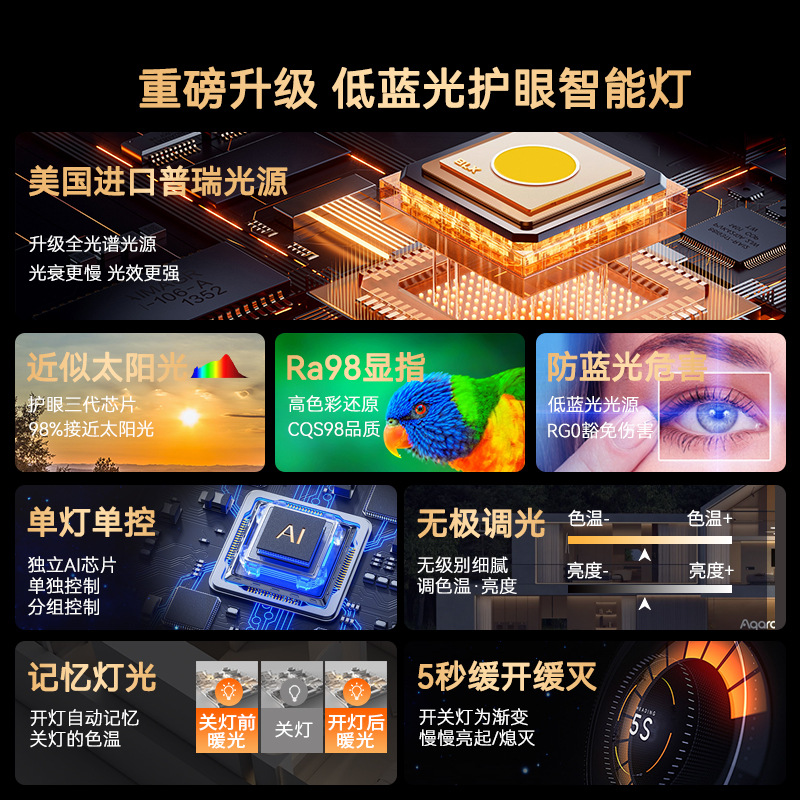 Se ha conectado a la aplicación Mijia, lámpara de riel de succión magnética ultrafina, techo sin luz principal, iluminación inteligente para sala de estar, blanco