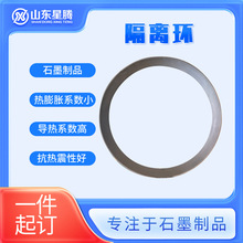 ʯīƷʯīhԴ^SҸ߼͸ߜ،Ժø߼ȶ