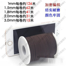 �����K1.0ܷ�޾�1.5�؃r�ֹ���������ĥ���龀����K�t�K��������