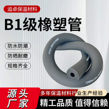 B1�����ܶ����ܹ�̫��ܟ�ˮ�����{������ˮ���ع��׸�����ȼ��