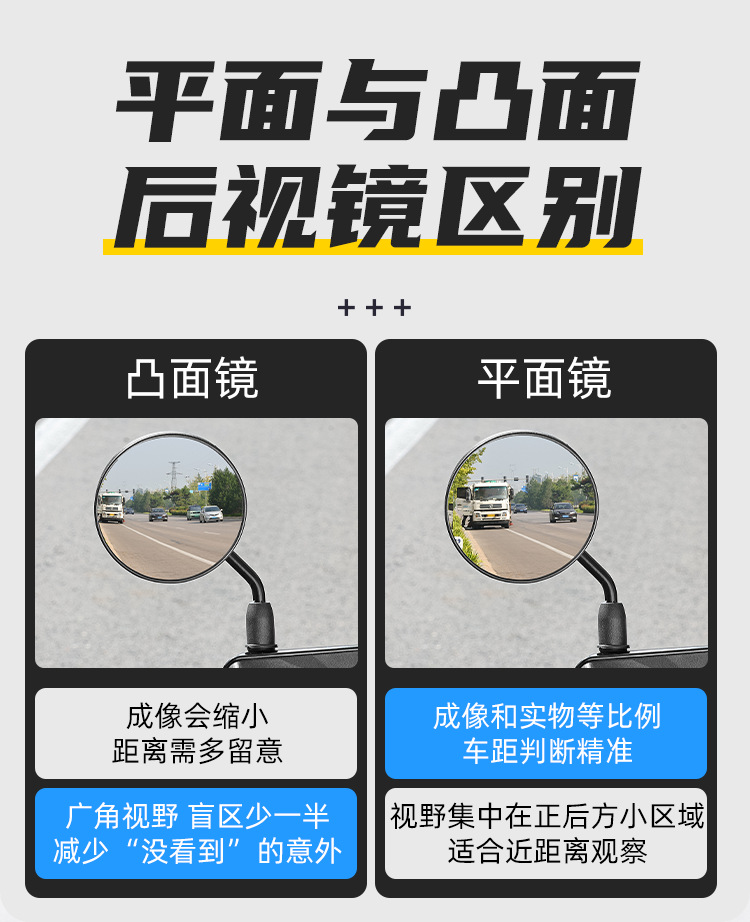 Suitable for Xiaodao Xinri Electric Vehicle Rearview Mirror, Universal High-Definition Reflective Mirror for Battery Vehicles, Short Rod Round Convex Mirror M8