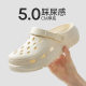 Superior Slip-on Slippers Women's Cave Shoes Office Work Indoor Eva Soft Bottom Non-slip Sandals for Men