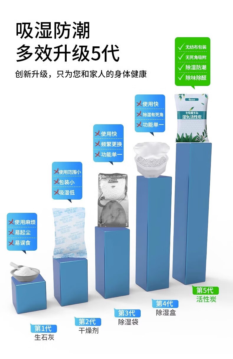 Desiccant dehumidifier bag, moisture-proof and mildew-proof pack, activated carbon household indoor wardrobe moisture absorber, dehumidification tool for damp weather