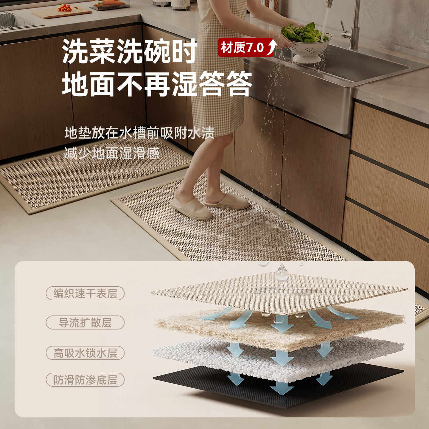 Alfombras de cocina nuevas almohadillas de cocina alfombras largas domésticas absorben aceite y agua para limpiar almohadillas de alfombras antideslizantes sin lavado y sucias