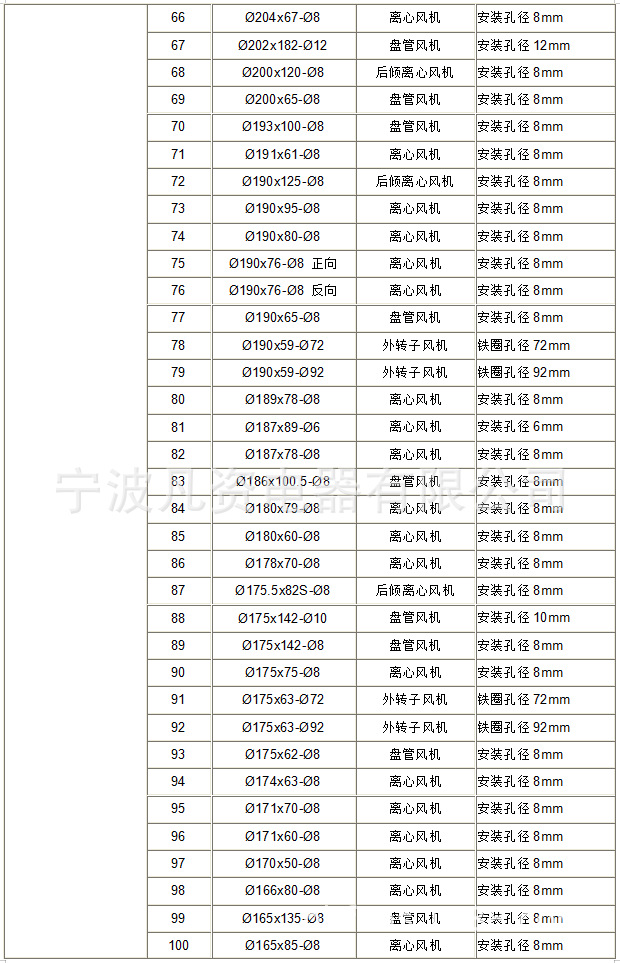 离心风叶 3 2023.8.18.png