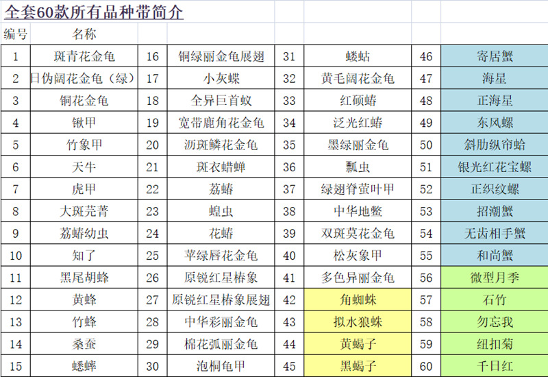 정사각형 모델 90개 전체 세트(박스 제외)