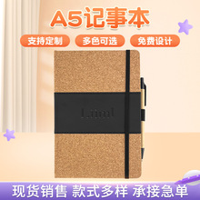 NB020PӛA5ӛ±PPUƤܛľ ӡɫɫlogoӡF؛