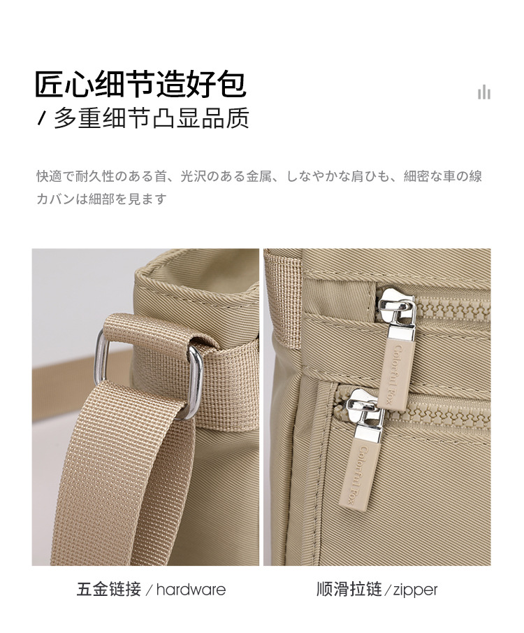 New trendy single-shoulder bag, waterproof nylon bag, multi-layer crossbody bag, Korean-style versatile backpack for foreign trade women in 2025 undefined