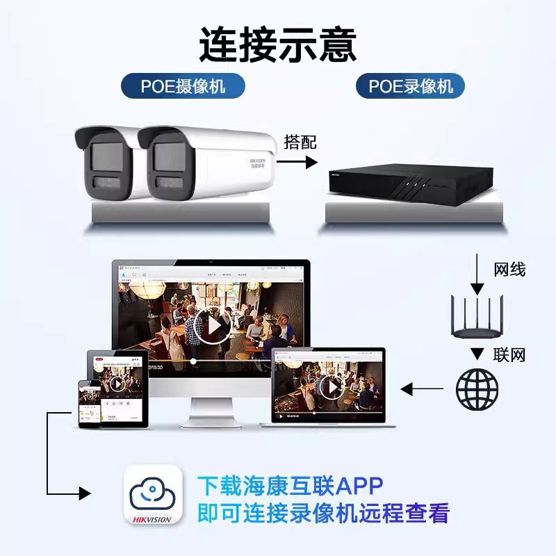 Hikvision monitör ekipmanları tam set ev 6 milyon yüksek çözünürlüklü poe fotoğrafçılığı dış mekan kamera sistemi