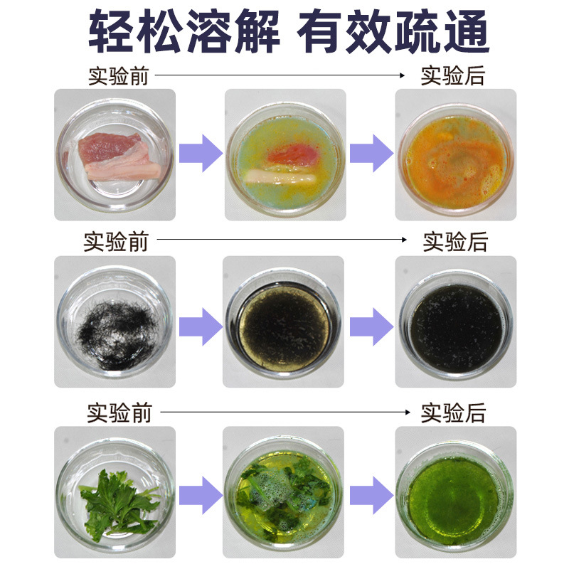 [Dropshipping] Sewer Pipe Unblocking Agent, Kitchen Oil Removal, Toilet Hair and Toilet Blockage Strong Dissolution