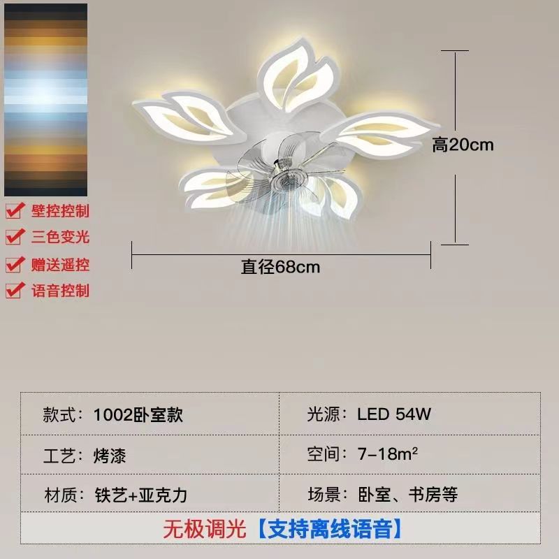 모델 B 팬 라이트 5개 헤드, 쉐이킹 헤드