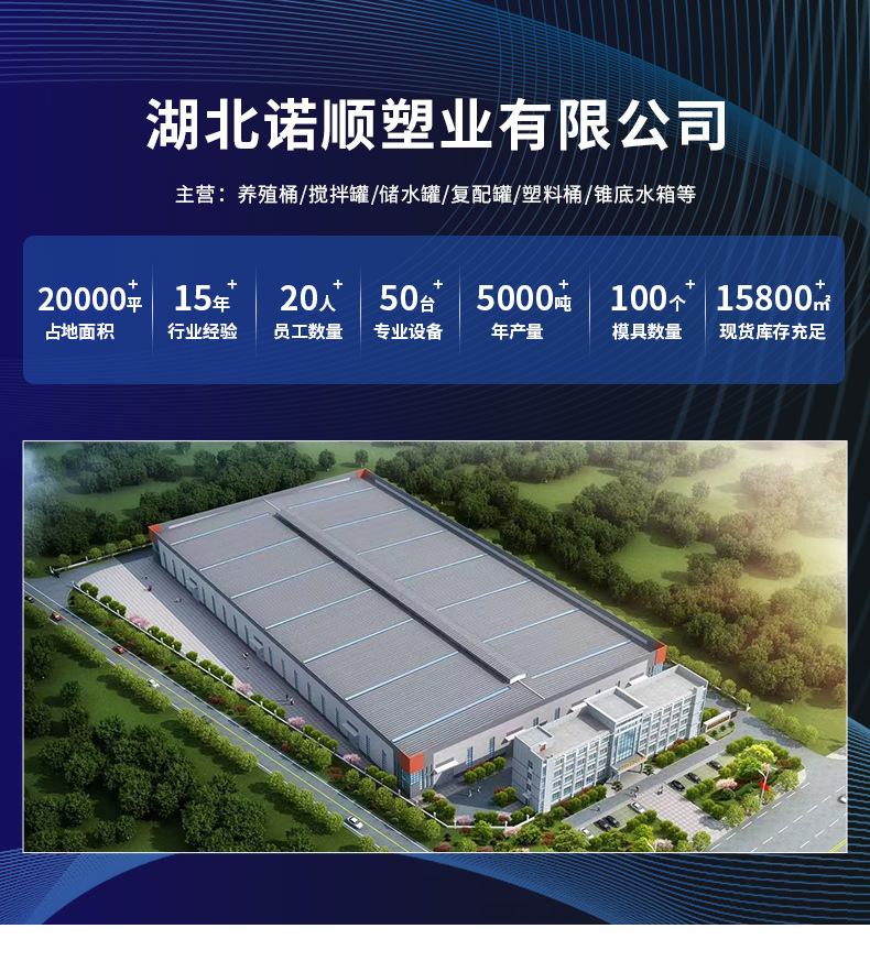 诺顺塑业 厂家介绍