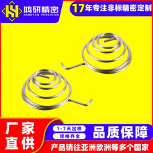 OEM �����쾀�_�P�|�����I ����ʽ ���P䓉��s���ɟ�ˮ��Ť�D��