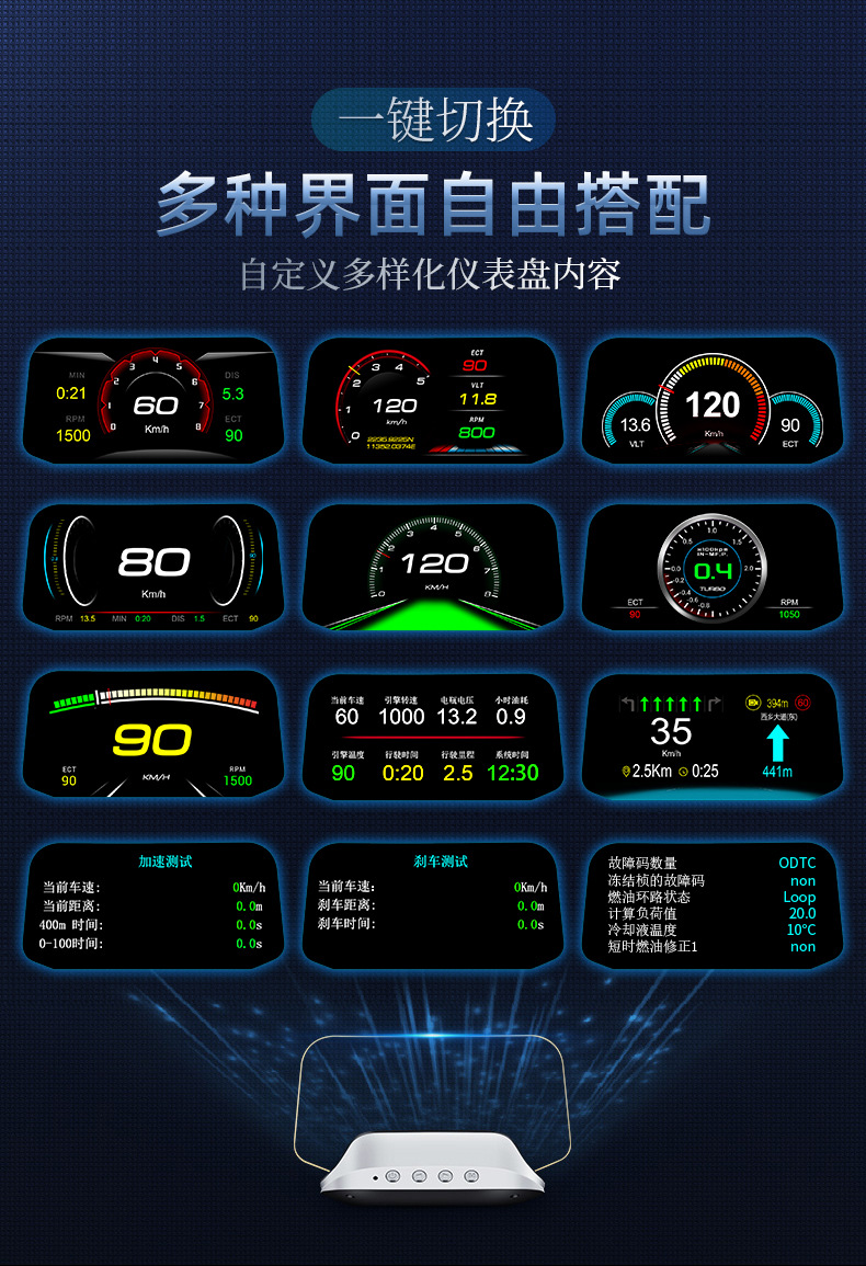 Cross-border universal car head-up display HUD vehicle navigation high-definition OBD+GPS dual-system floating speedometer