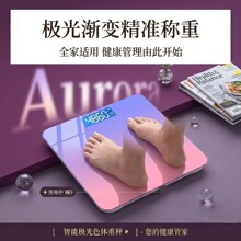 �S��ֱ��USB������w��LED�[���u׃ɫ�����Б��w�س����l���÷Q��