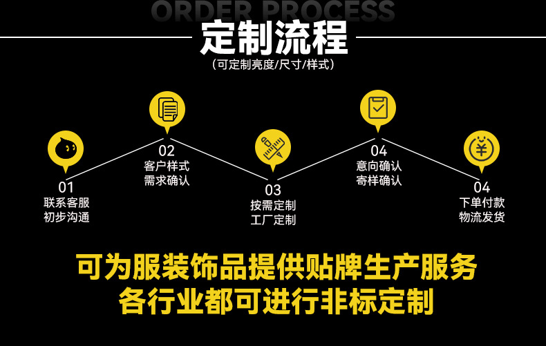 O1CN01W2QhSC2CdDmDvDCL9_!!2212206958496-0-cib.jpg?__r__=1670551442723