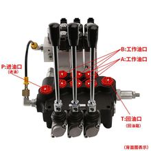 Һ���y��·�y�քӓQ���yP40/80/120���wʽ�Cе������p���λ��λ