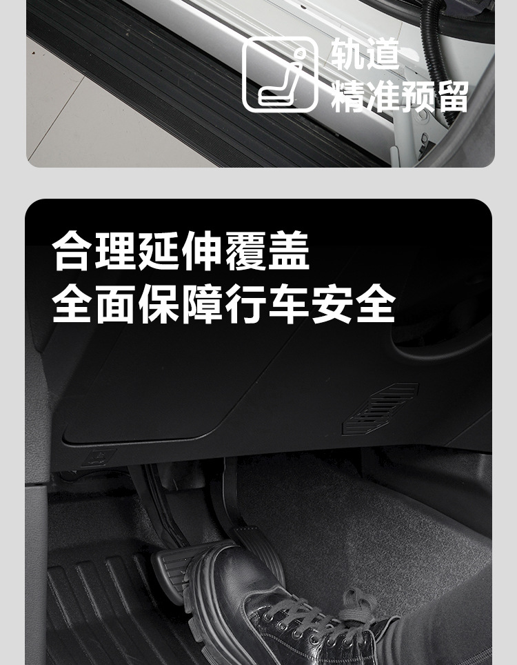 Suitable for Toyota Sienna Tpe Floor Mats, Seven-Seater Specific, Full Coverage, 21-25 Model Sienna Car Floor Mats