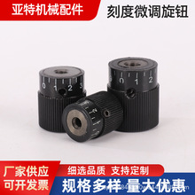 ̶΢{݆ ̶o {oXϽיC_P{݆