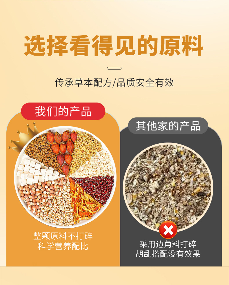 Five-Finger Fig Poria Tea Wuzhi Maotao Fuling Tea Blend with Euryale Coix and Adzuki Bean 80g Cold Brew Triangle Bags specifications