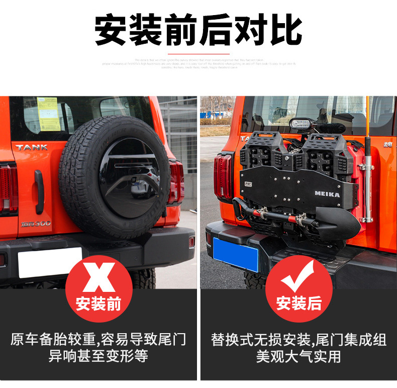 Tank 300 Tailgate Spare Tire Integrated Equipment Set Modified Spare Auxiliary Fuel Tank Expansion Escape Plate Flagpole Rack Accessories