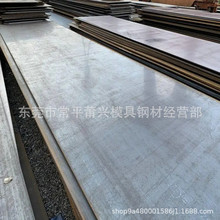 䓽Yӹ Q235A Q235Bհ ҎRȫ и Ͻ䓰