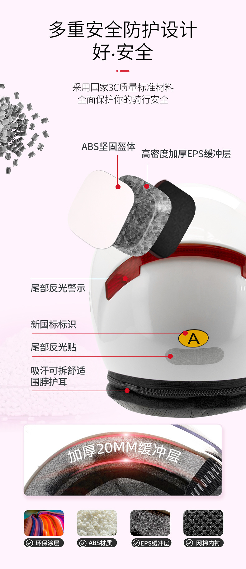 Motorcycle Helmet 3C Certified Electric Scooter Helmet