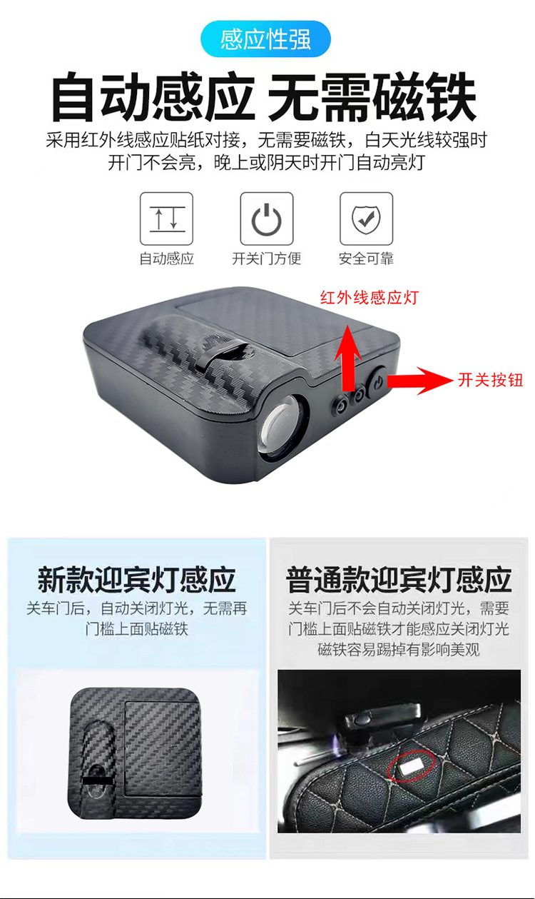 Car Welcome Light Projector, Door Opening Laser Light, Floor Lighting, Car Atmosphere Decorative Light, Wireless Projection Without Wiring
