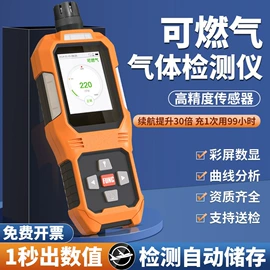 气体检测仪;报警探测器;其他气体分析