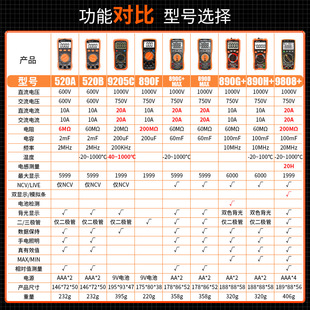 ���S��ֱ�I�������f�ñ�늹��������ܷ�������D�߾����f�ܱ�