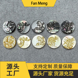 �Ʒ������S��ؐ÷�m���ؐ������Ʒ��������diy�Ʒ���