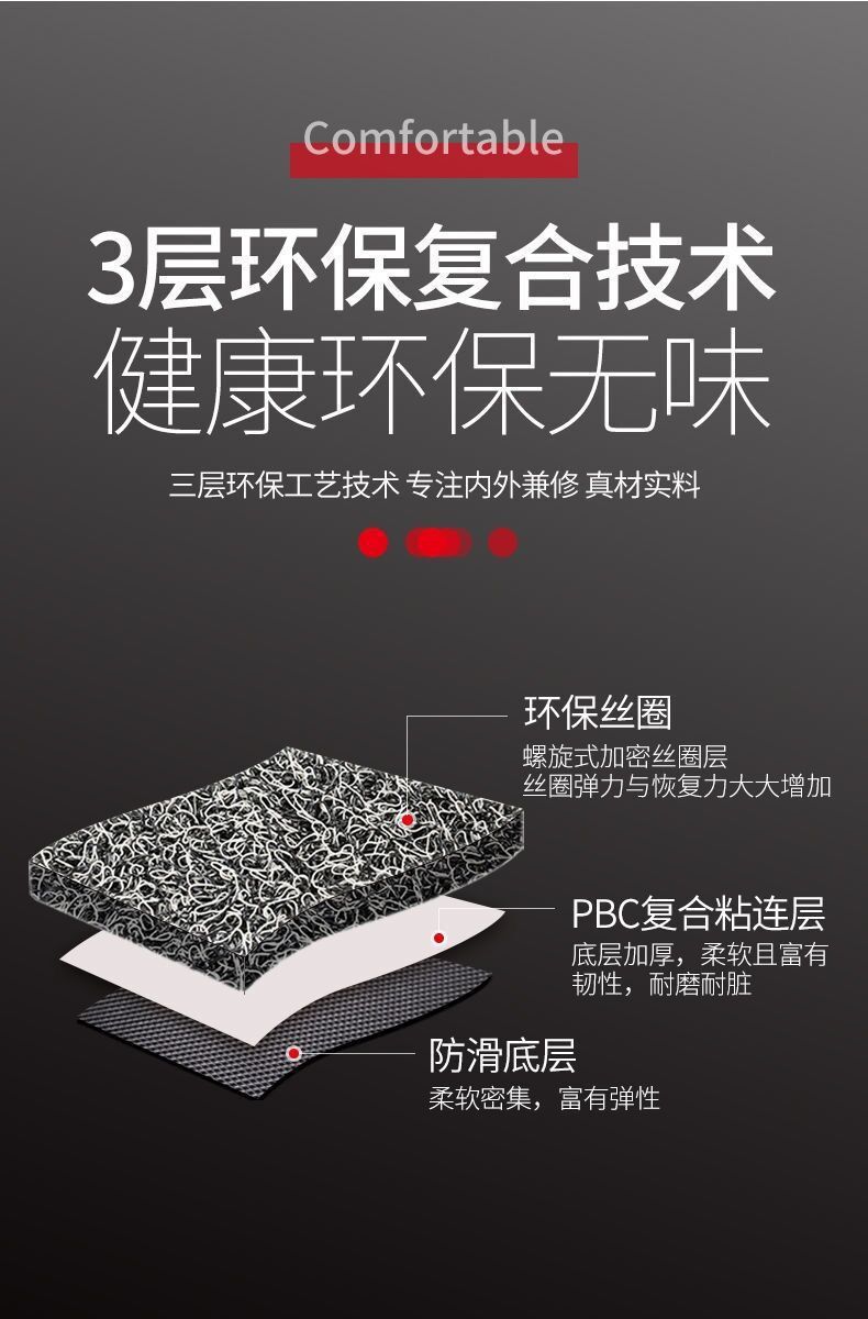 Suitable for Car Wire Ring Floor Mats 1.2 Thick Bottom Mats 1.9 Thick Wire Ring Car Floor Mats Universal Single Piece Main Driver Pvc