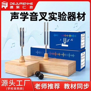 �̌W����512����С�W�ƌW���x�������W���������256HZ