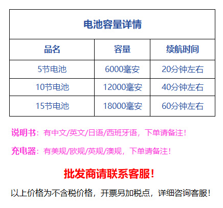 Portable Car Wireless Car Washing Machine Household Rechargeable Cleaning Brush Car Artifact High-Pressure Water Pump Lithium Battery Car Washing Water Gun