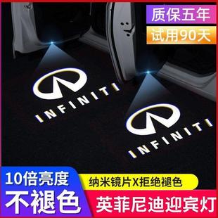 Ӣ�����ӭ�e��Q50L QX60 Q70 G25 QX50���b���܇�TͶӰ�Շ���