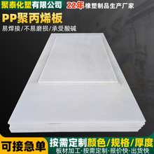 PP��ɺ���PP���ϰ�ˮ��ˮ����ϴ�ػ����O����r��۱�ϩ��ďS��