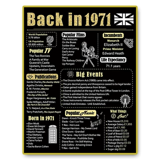 亚马逊新款1971生日纪念海报  英国派对聚会覆膜防撕裂UV纸挂画