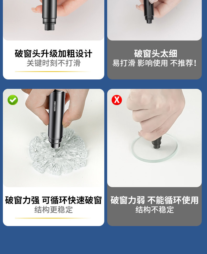 Car Window-Breaking Tool, Multifunctional Heavy-Duty Vehicle Rescue Safety Hammer, Tungsten Steel Glass-Breaking Device