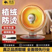 С̫ȡůų̊ʽůٟůttuͨ