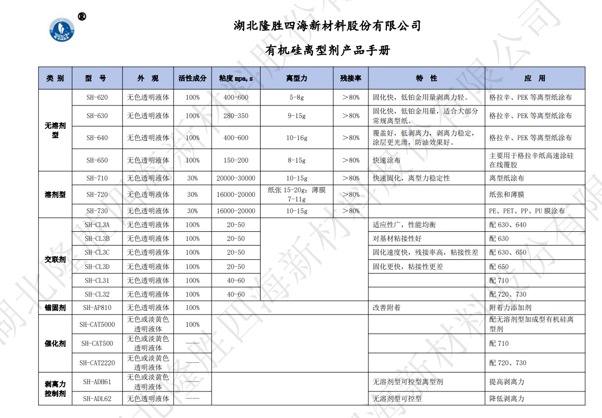 303a242f1d6d2a27847aee60cf4914